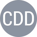Cox D / Deckers A