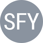 Sun F / Bu Y