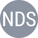 Nedev D / Simeonov D