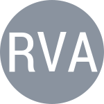 Rogers S / Vandeweghe C