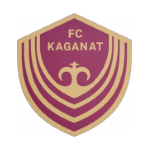 ФК Каганат