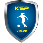 КСП Кельце