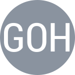 Galimardanov O / Heger T
