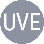 Urrea A / Vernier M