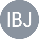 Илькель B / Юхас K