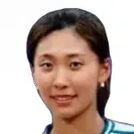 Dang Y./Wu Ho C.