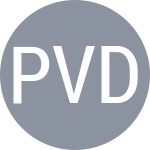 Pigossi L / Van Der Hoek R
