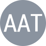 Альби А / Тубелло А