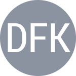Delincak F / Klajber A