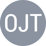 Остапенко Дж / Тейхманн Дж