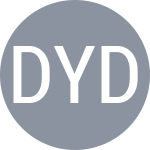Dets Y / Dudun I