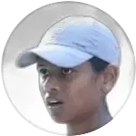 Rajeshwaran Revathi M. (Ind)