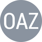 Orlikowski A / Zgola B