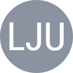 Лёб Ж / Удварди П