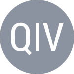 Quiceno Ibarguen V / Stafford E