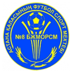 СДЮШОР Резерв