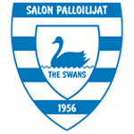 Salon Palloilijat U20