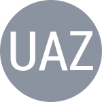 Udra A / Zeimys K