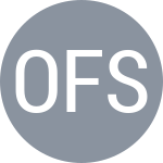 Остлунд Ф / Зайбольд Е