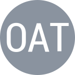 Ouakaa A / Thirouin J