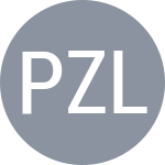 Peto Z / Lupulesku I
