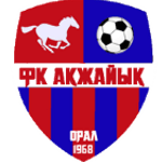 Акжайык (резерв)