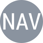 Nedovyesov A / Vavassori A
