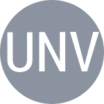 Urbina N / Vyrlan E