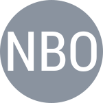 Nhavene B / Ouakaa A