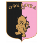 ФК Бачка 1945 Бачка-Паланка