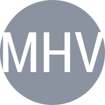 Međedović H / Vojinovic L