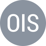 Ortiz I / Sanchez Molano S S