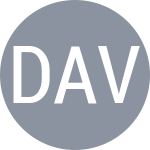 Detiuc A / Vidmanova D