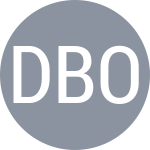 Duda B / Ovtcharov D