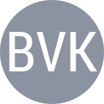 Босио В / Кувата Х