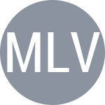 Margaroli L / Vasilevski A