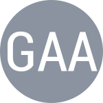 Goel A A / Gupta A P