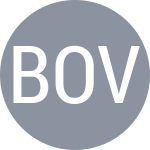 Burdina E / Ovcharenko E