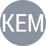 Koklina E / Melnikova M