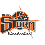 Hemel Storm