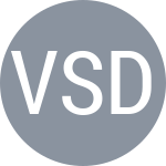 Vancurik S / De Schepper K