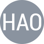 Вагнер A. / Эстлунд F