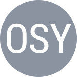 Ogescu S / Yörük İ