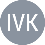 Ivanov V / Kachmazov A