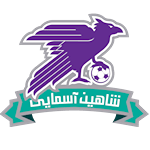 Шахин Асмаей ФК