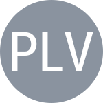 Pulchartova L / Vishnevskaya E