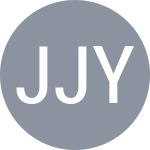 Йович J / Ю X