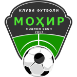 FC Mohir
