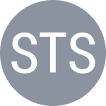 Sandgren T / Sharan D