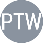 Paszek T / Wolff V